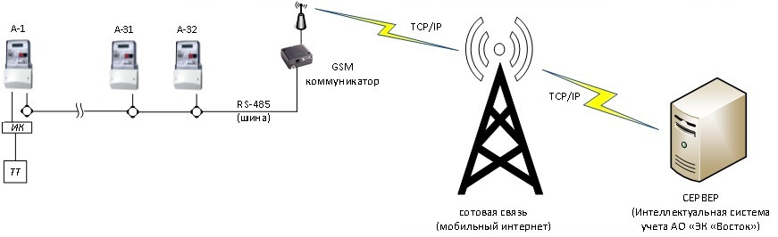 Картинка 3.jpg